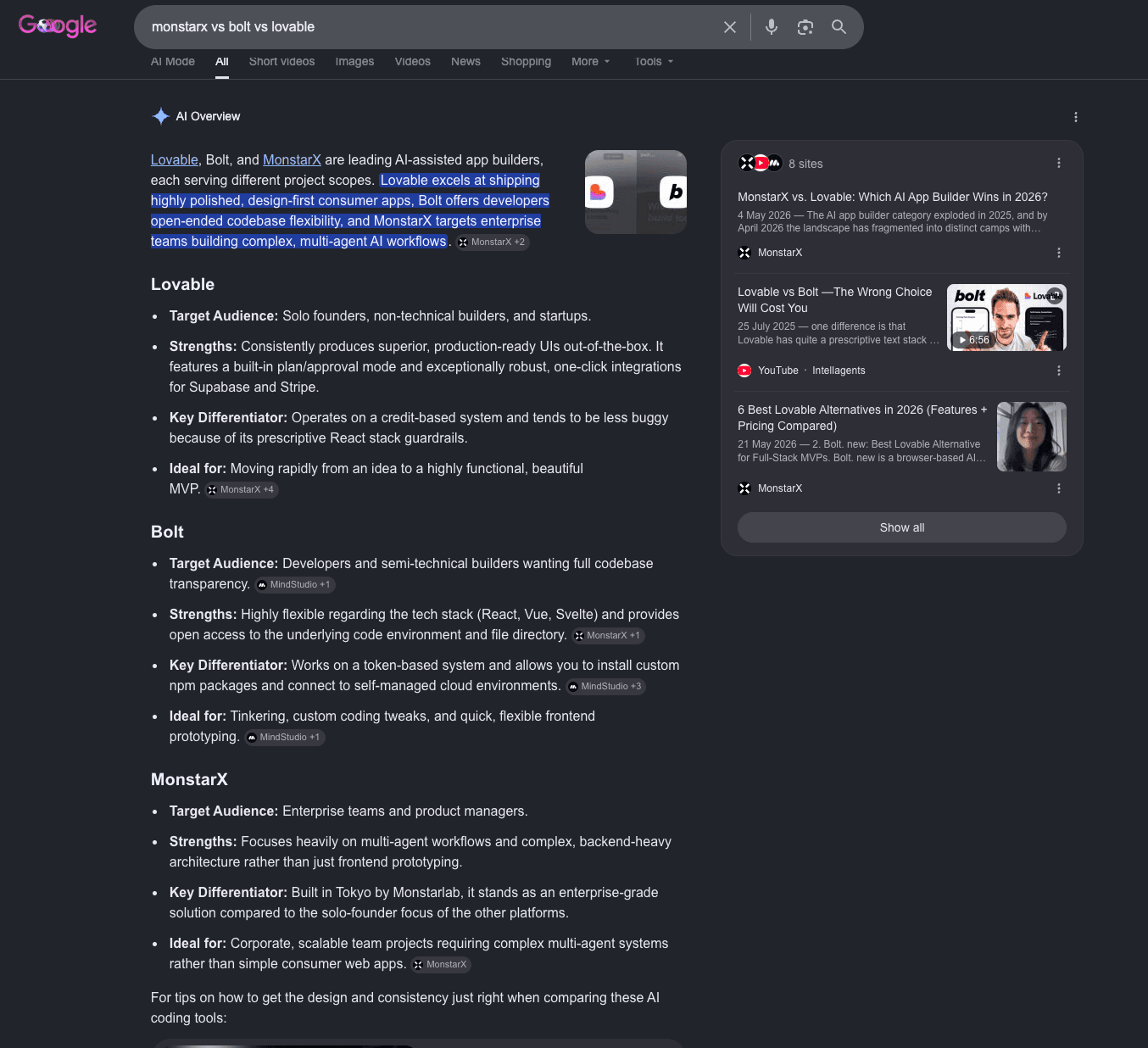 Real Google AI Overview for the search “monstarx vs bolt vs lovable”, with a dedicated MonstarX section covering target audience, strengths, and ideal use case.